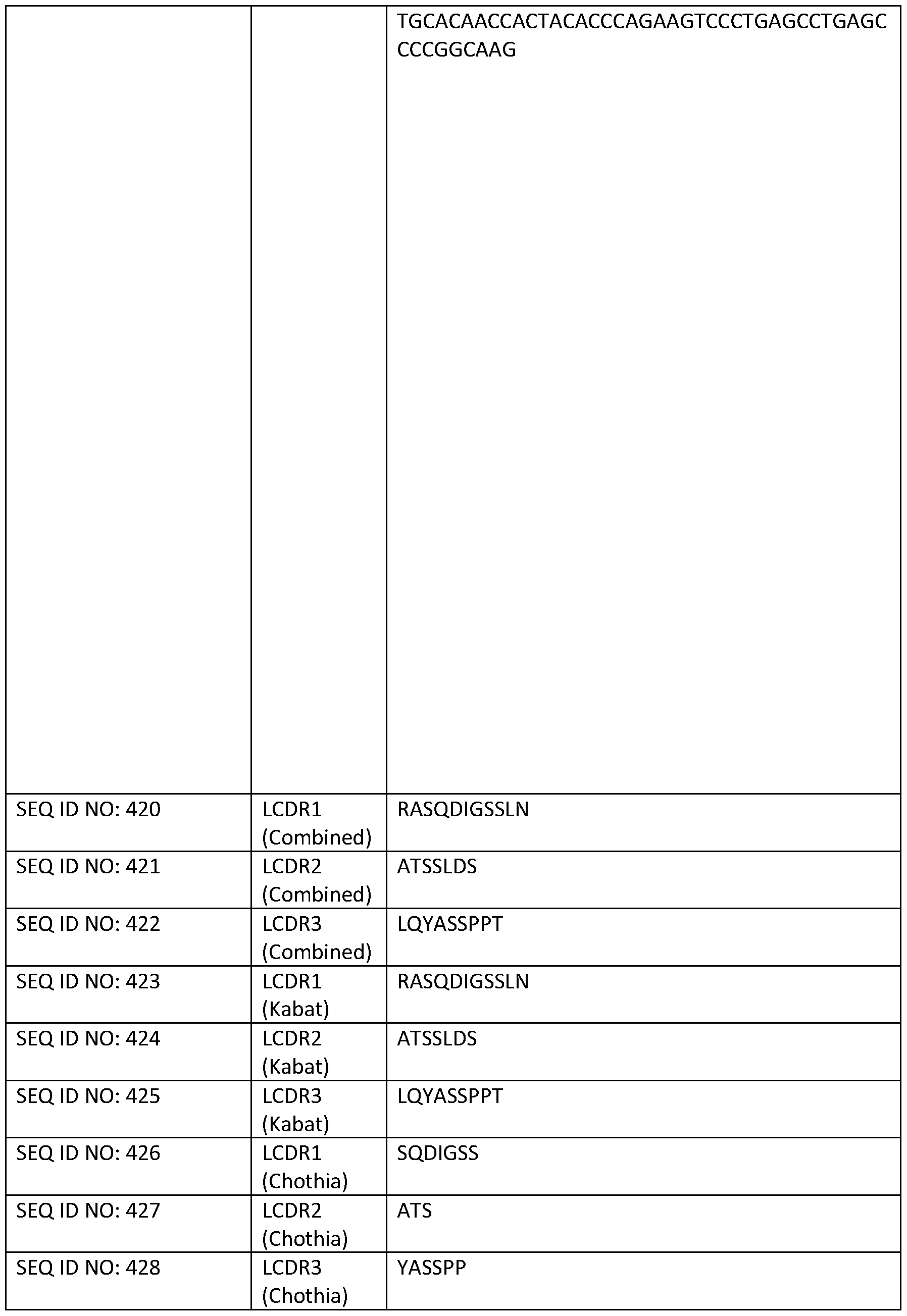 Figure imgf000182_0001