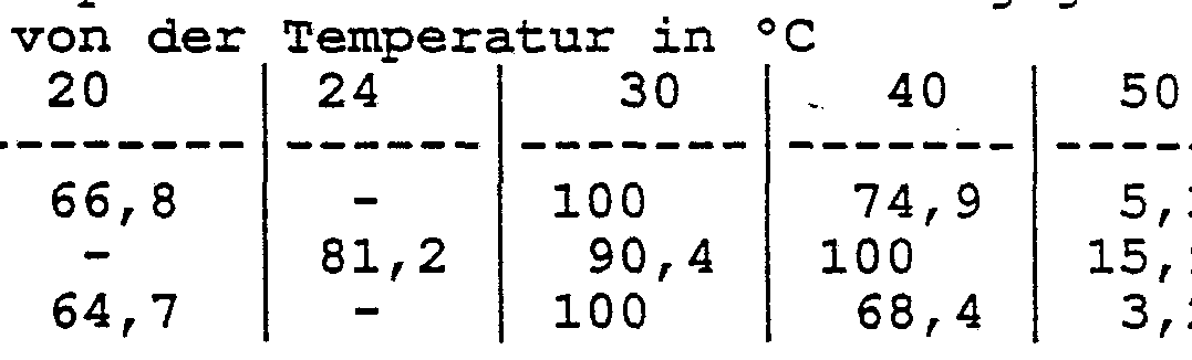 Figure imgf000032_0001