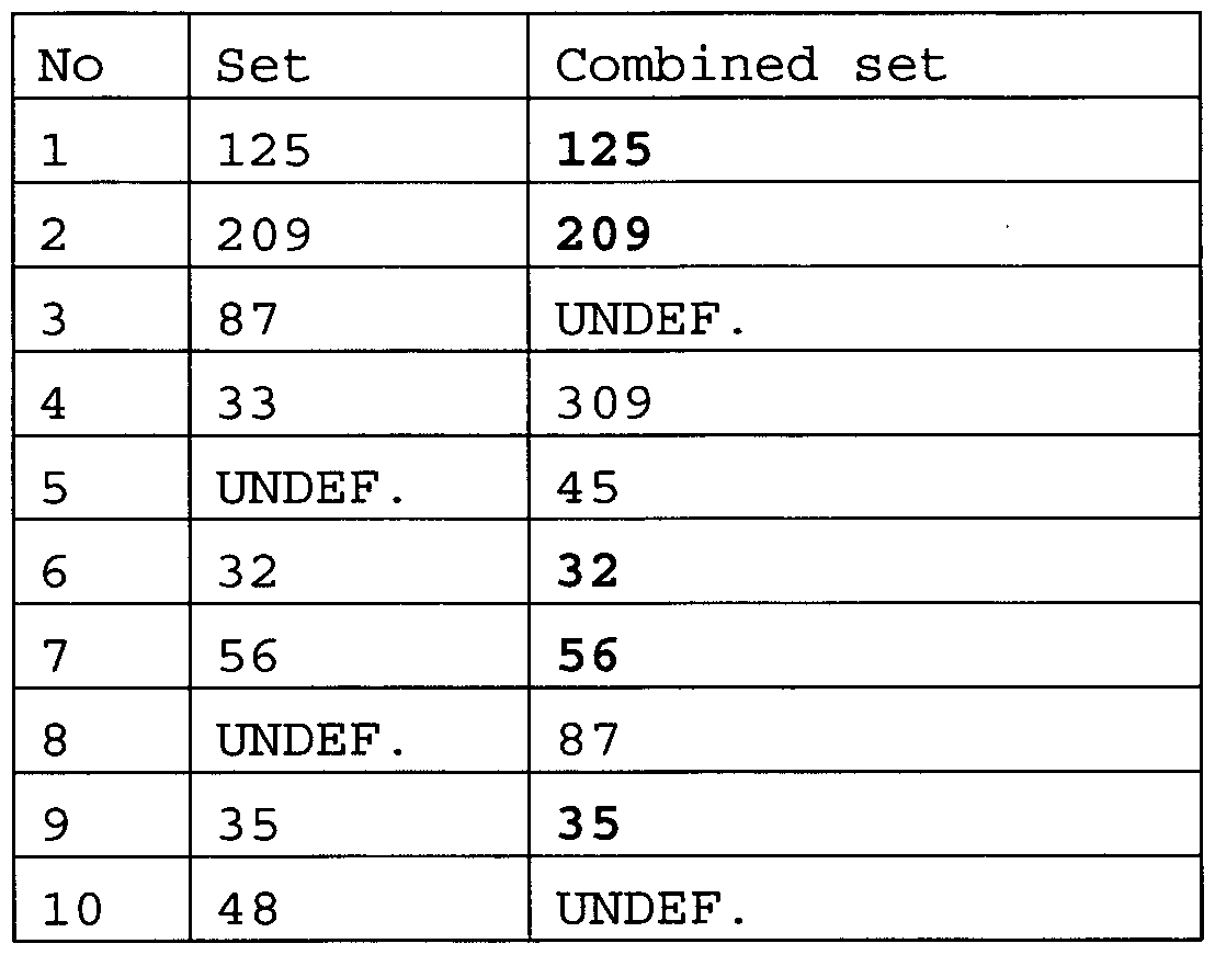 Figure imgf000020_0001
