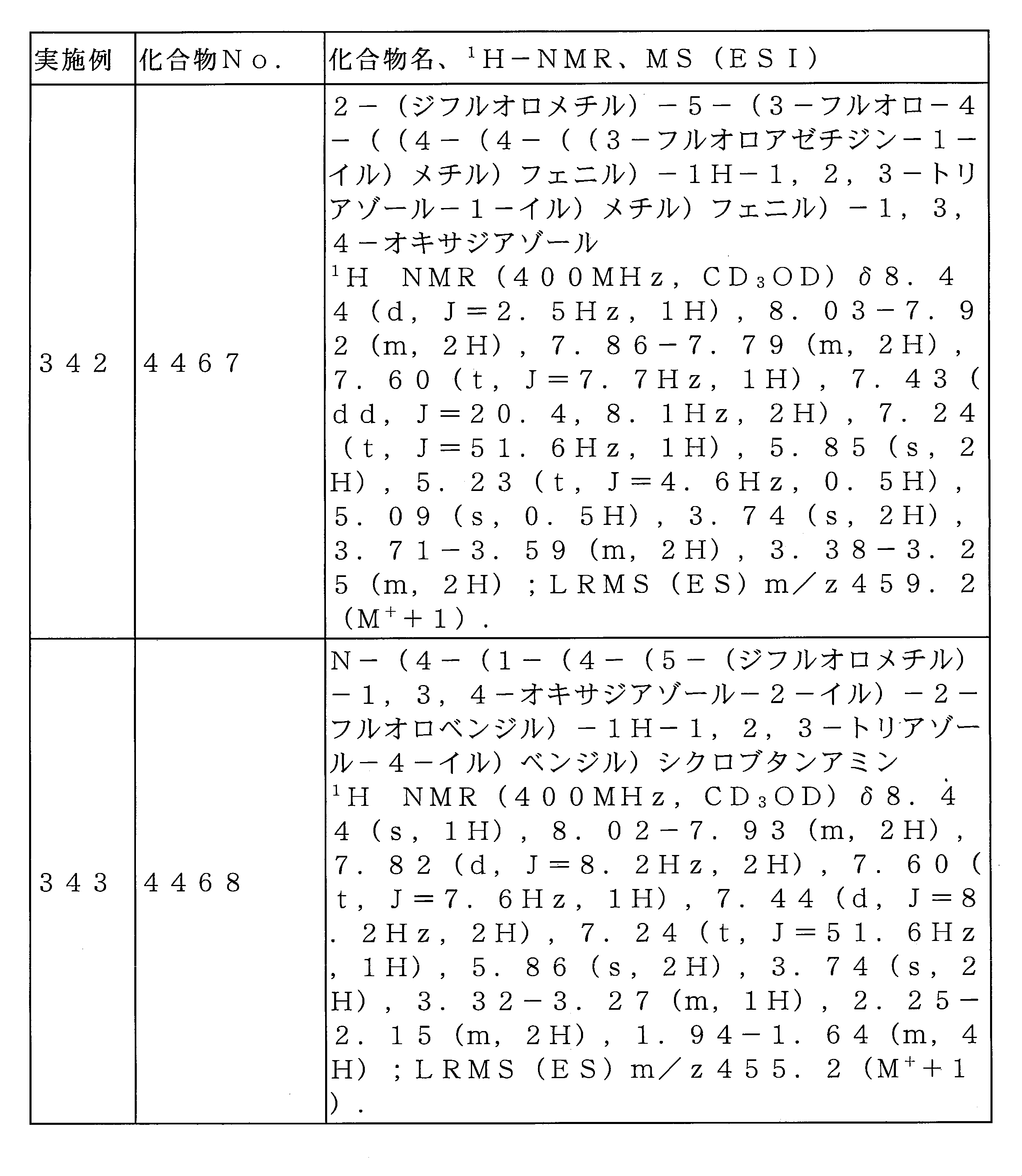 Figure 2023533783000483