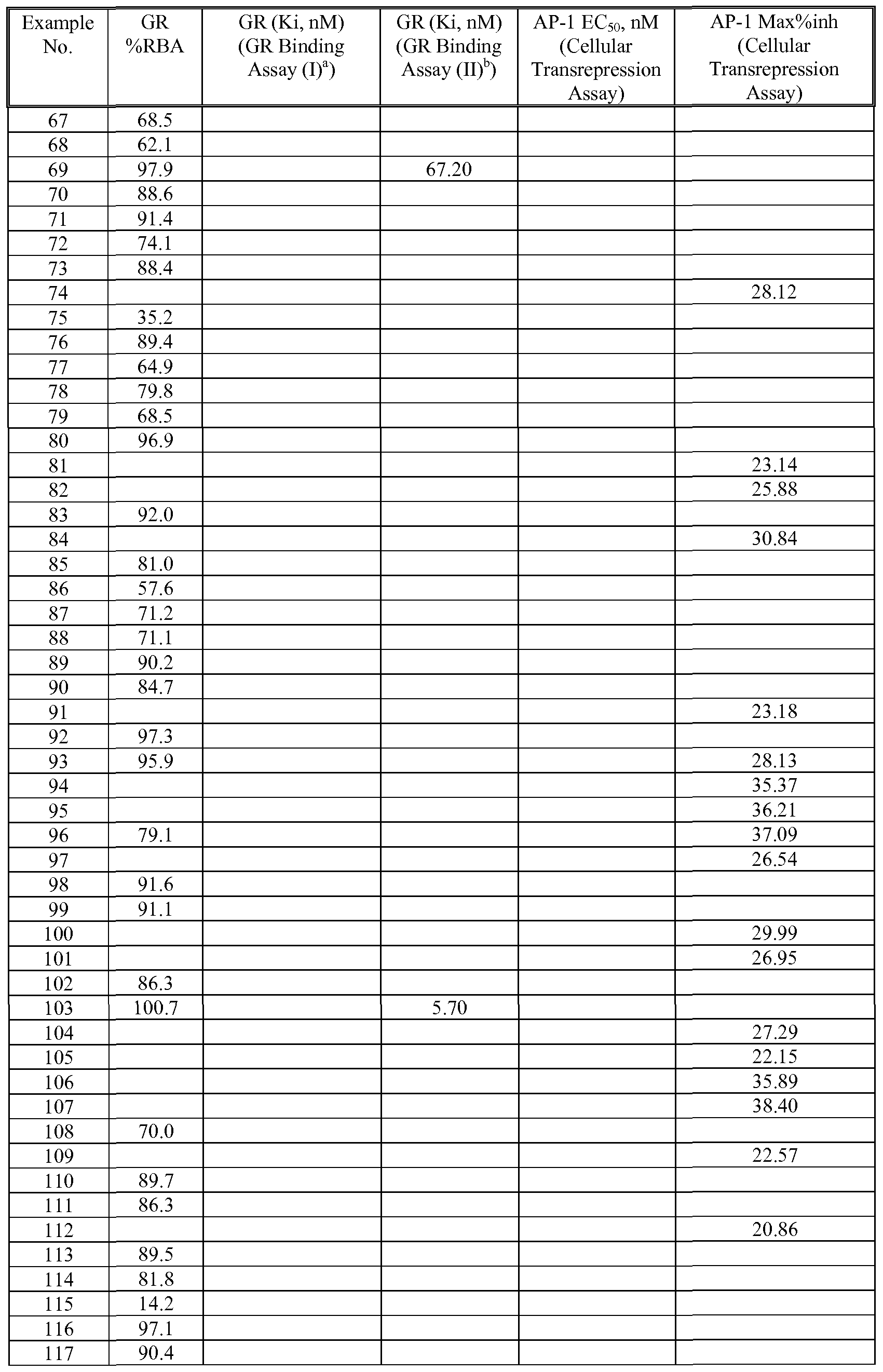 Figure imgf000158_0001