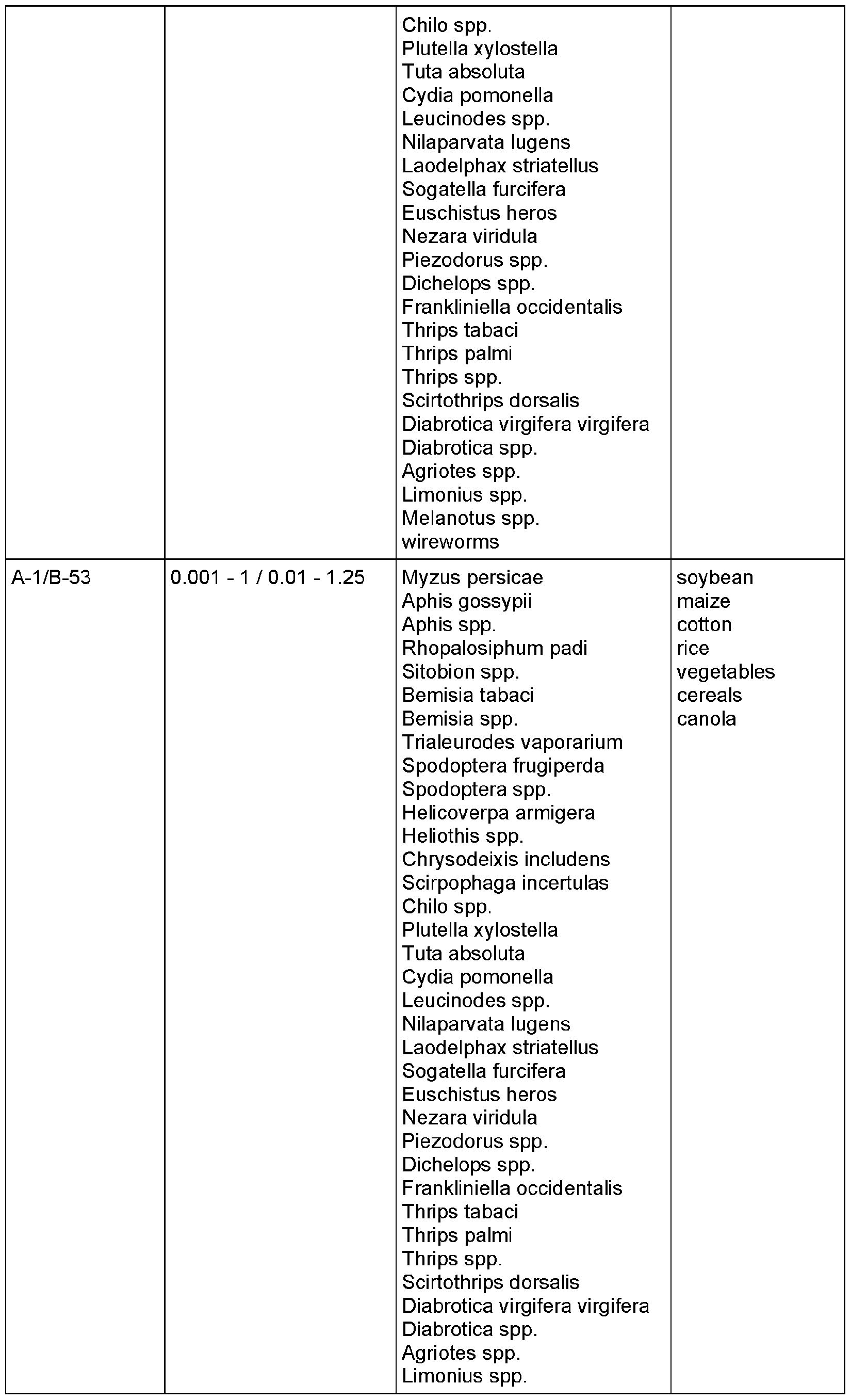 Figure imgf000078_0001