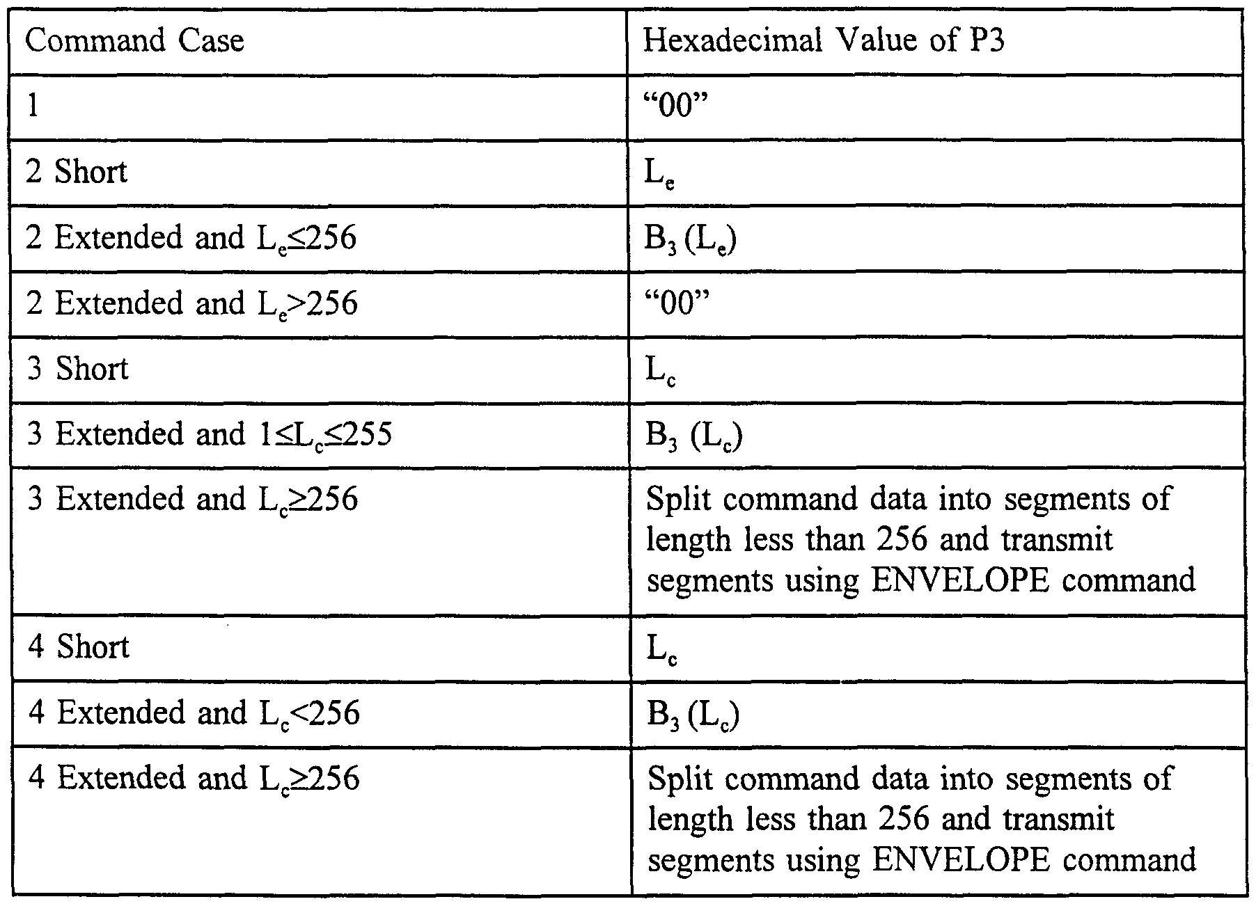 Figure imgf000023_0001