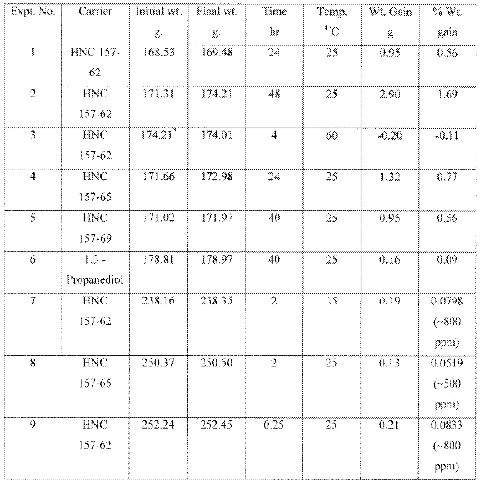 Figure imgf000032_0001