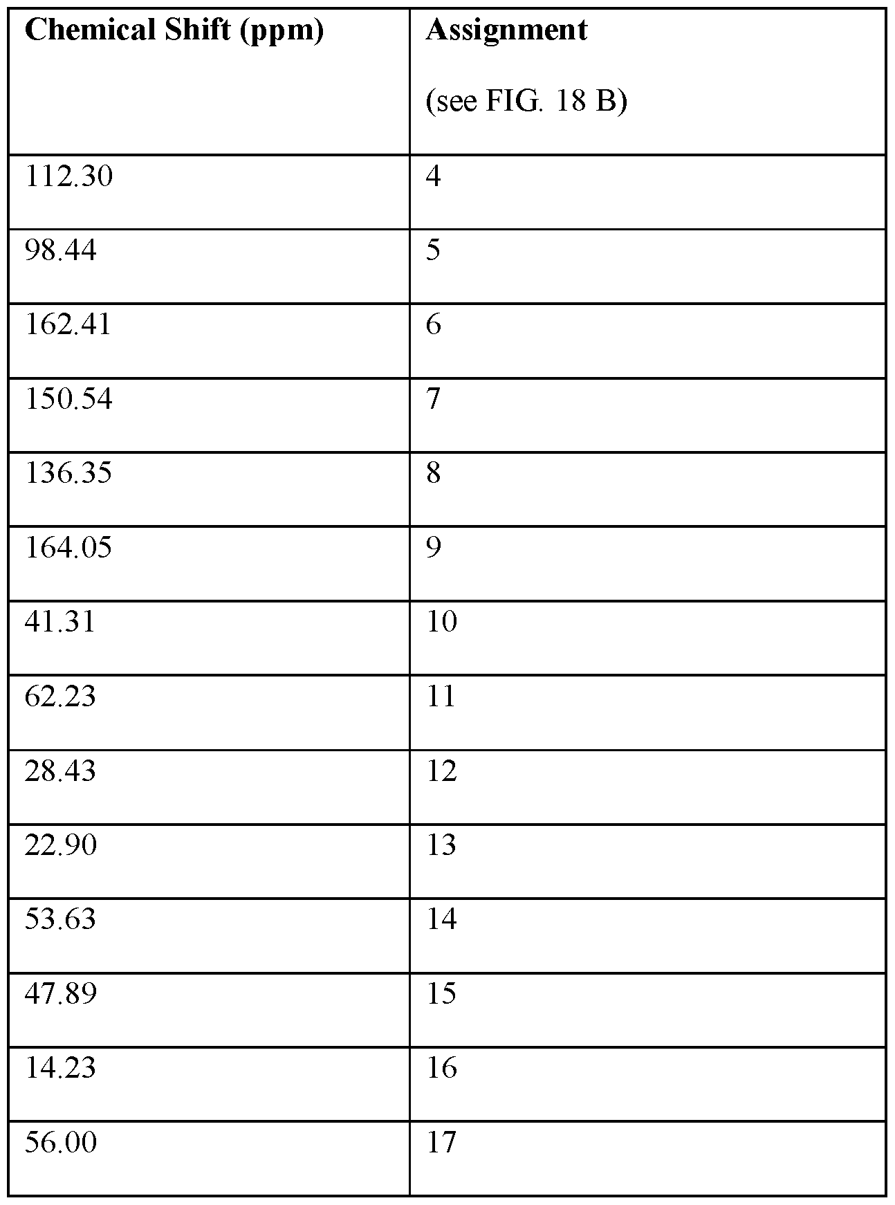 Figure imgf000187_0001