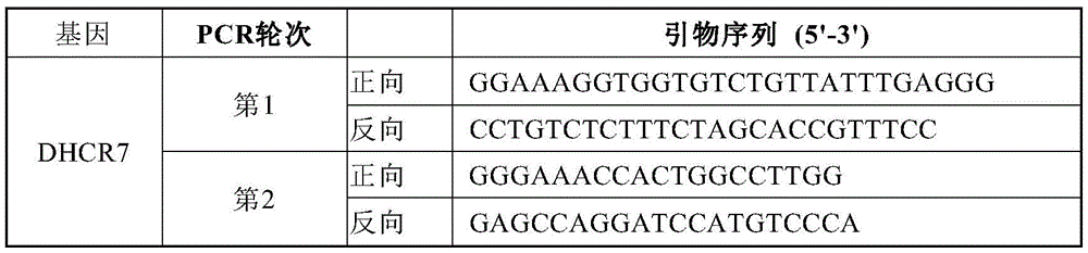 Figure BDA0002550795540001622