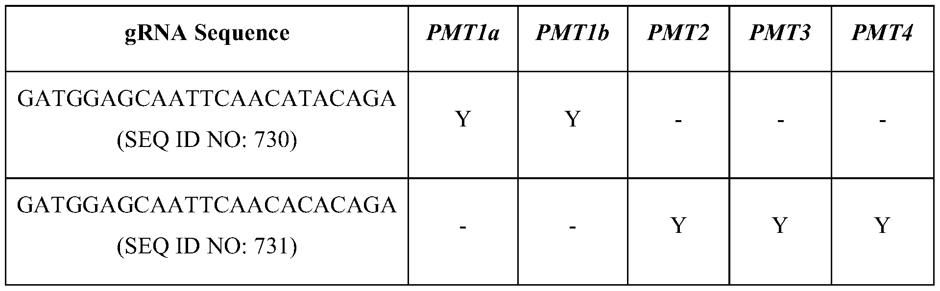 Figure imgf000107_0002