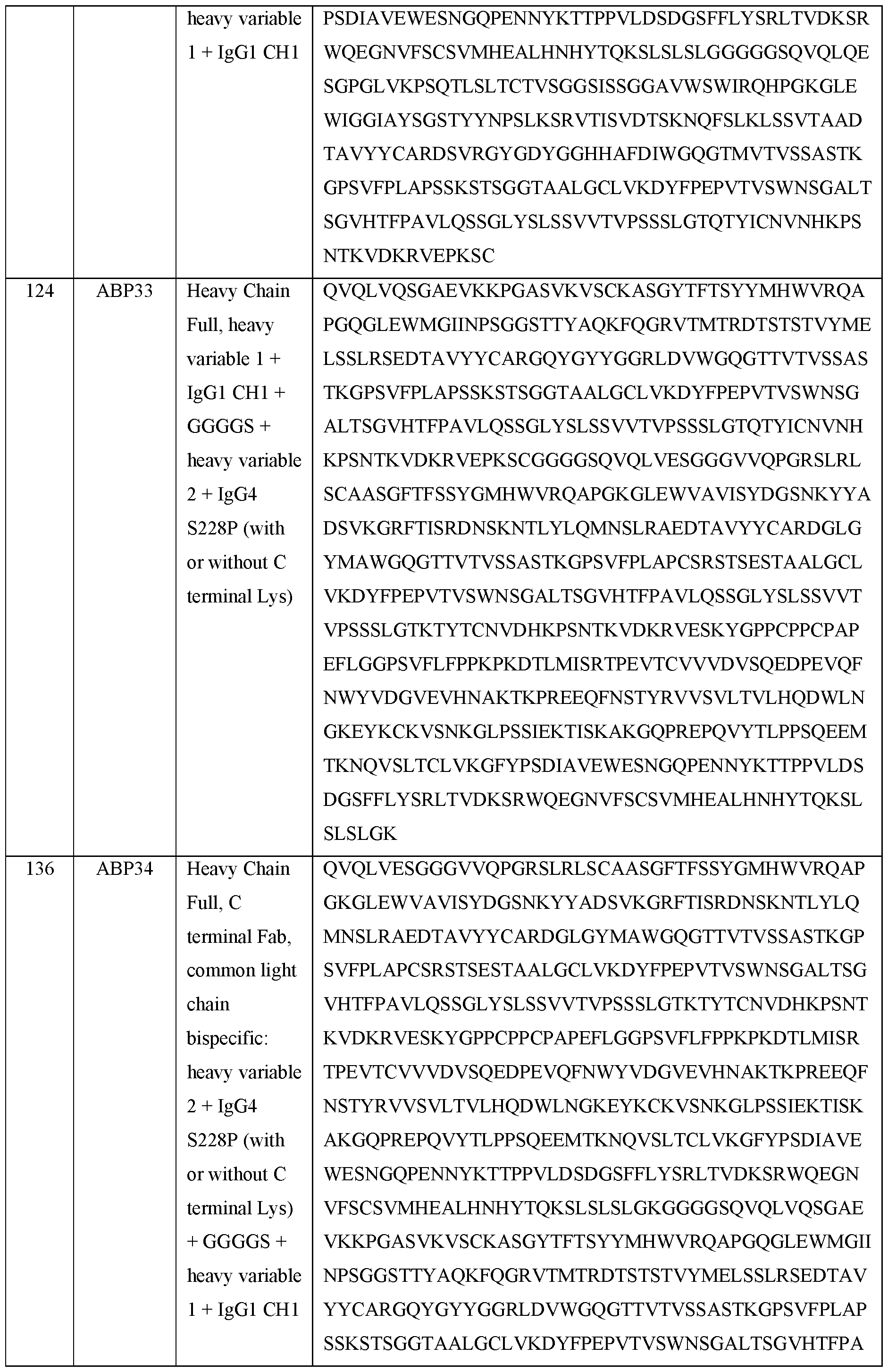 Figure imgf000112_0001