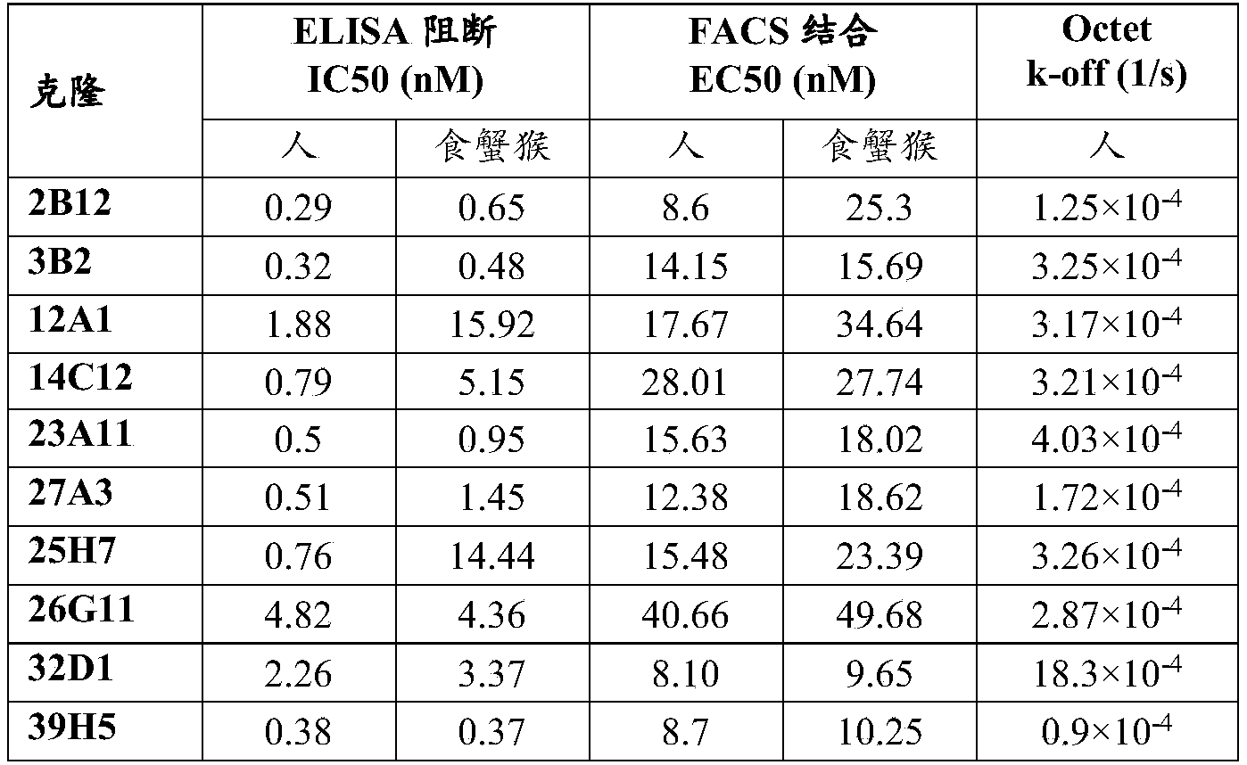 Figure PCTCN2021143371-appb-000001