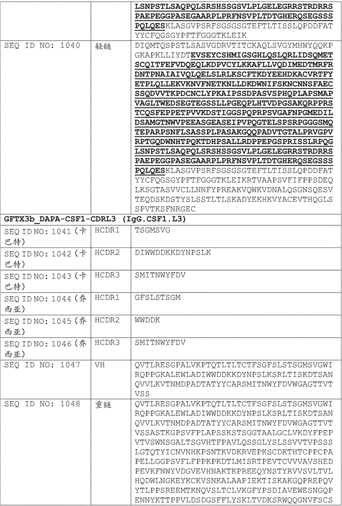 Figure BDA0002375507530001621
