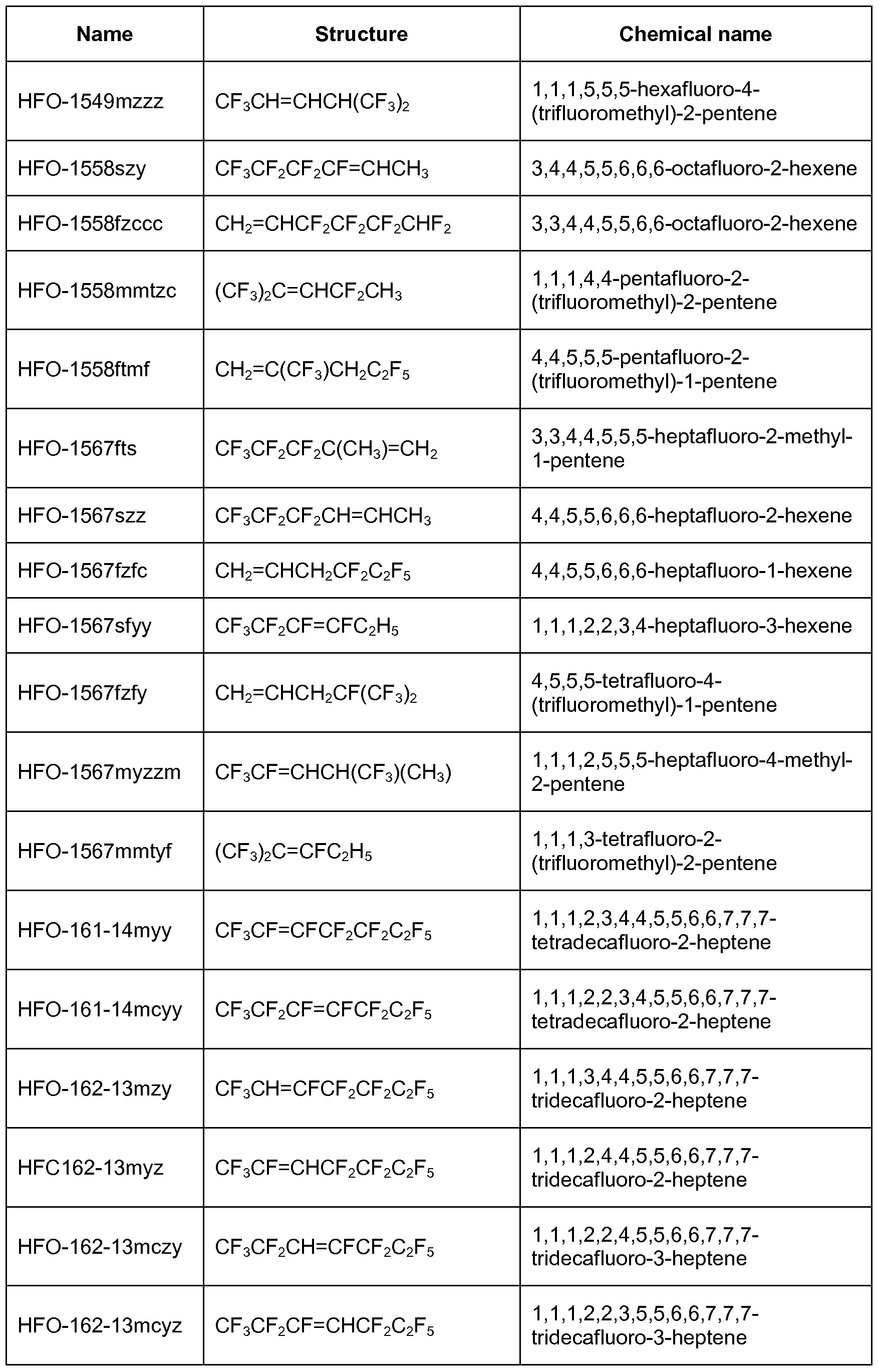 Figure imgf000026_0001