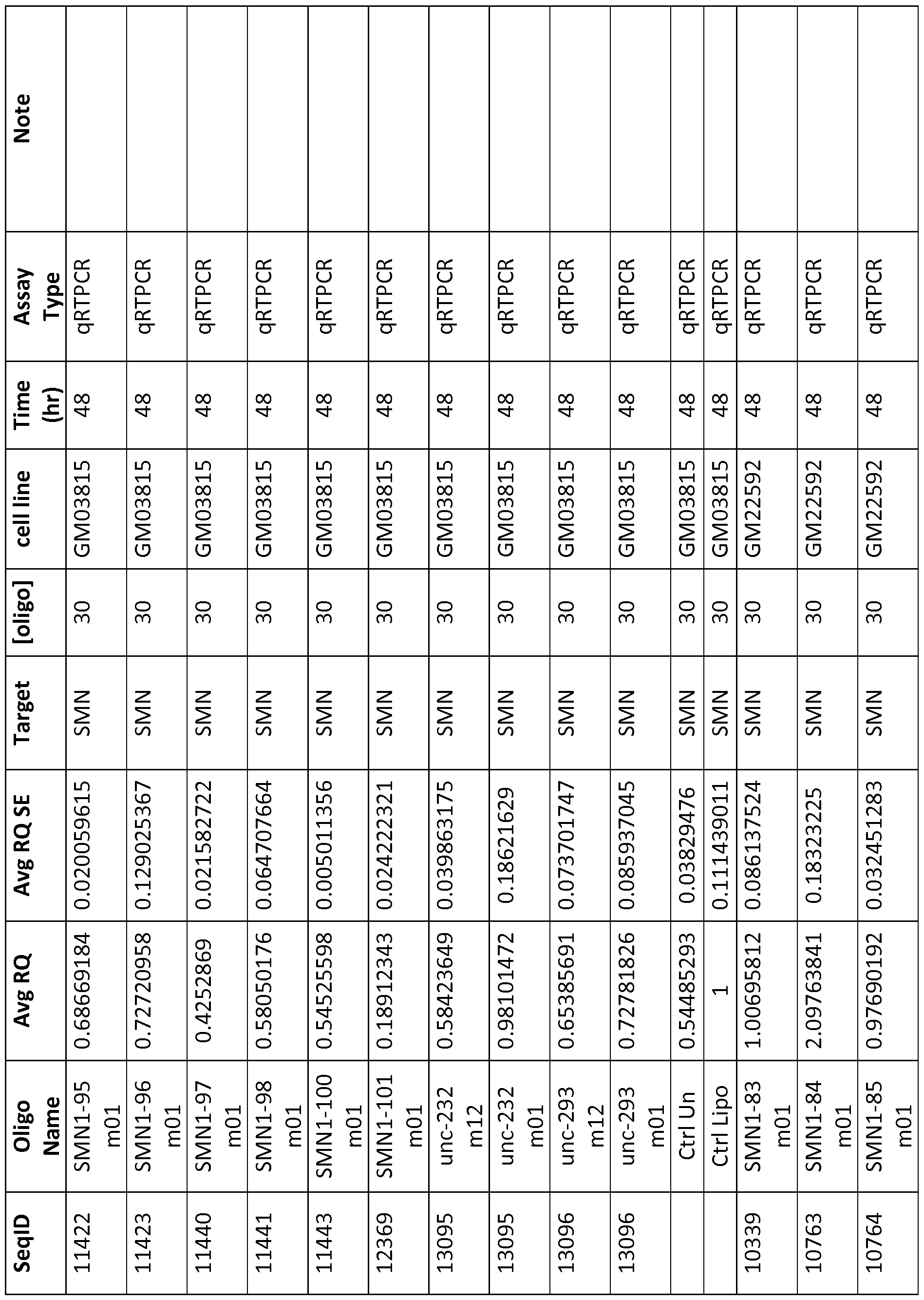 Figure imgf000170_0001