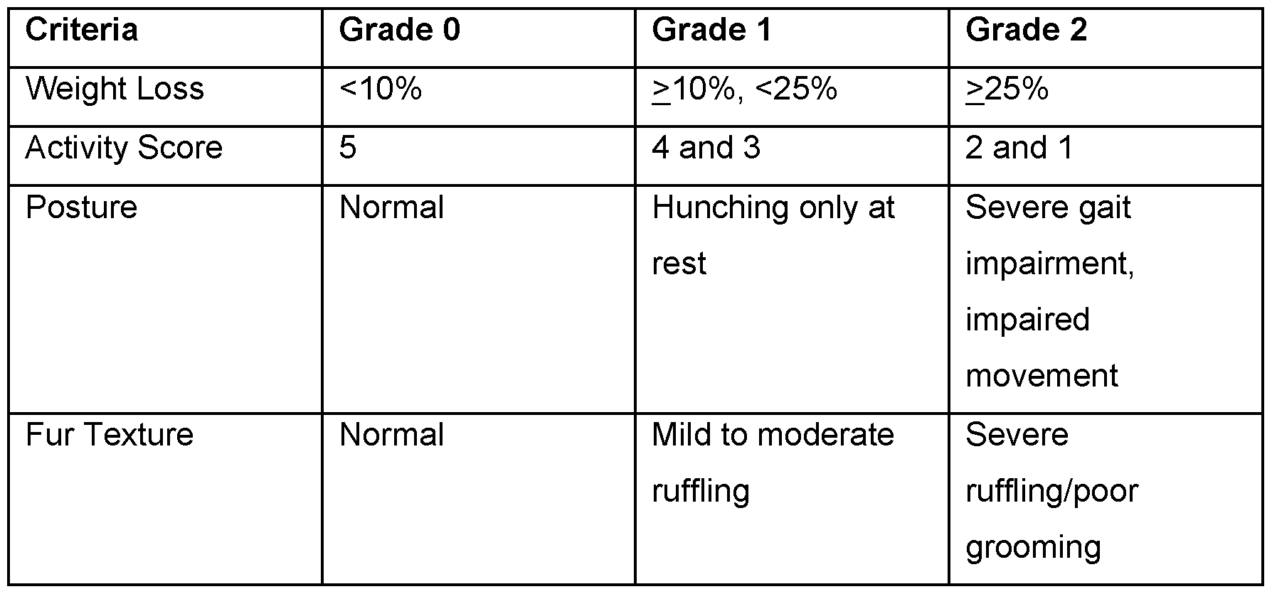 Figure imgf000050_0002