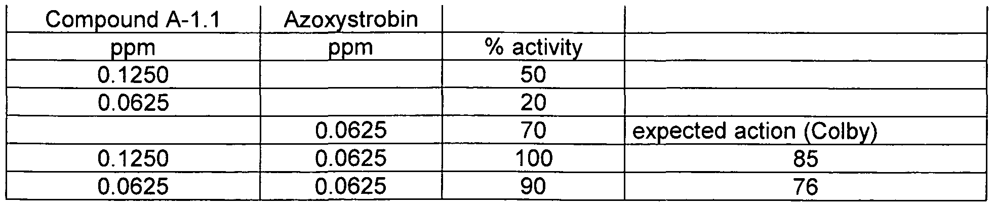 Figure imgf000051_0002