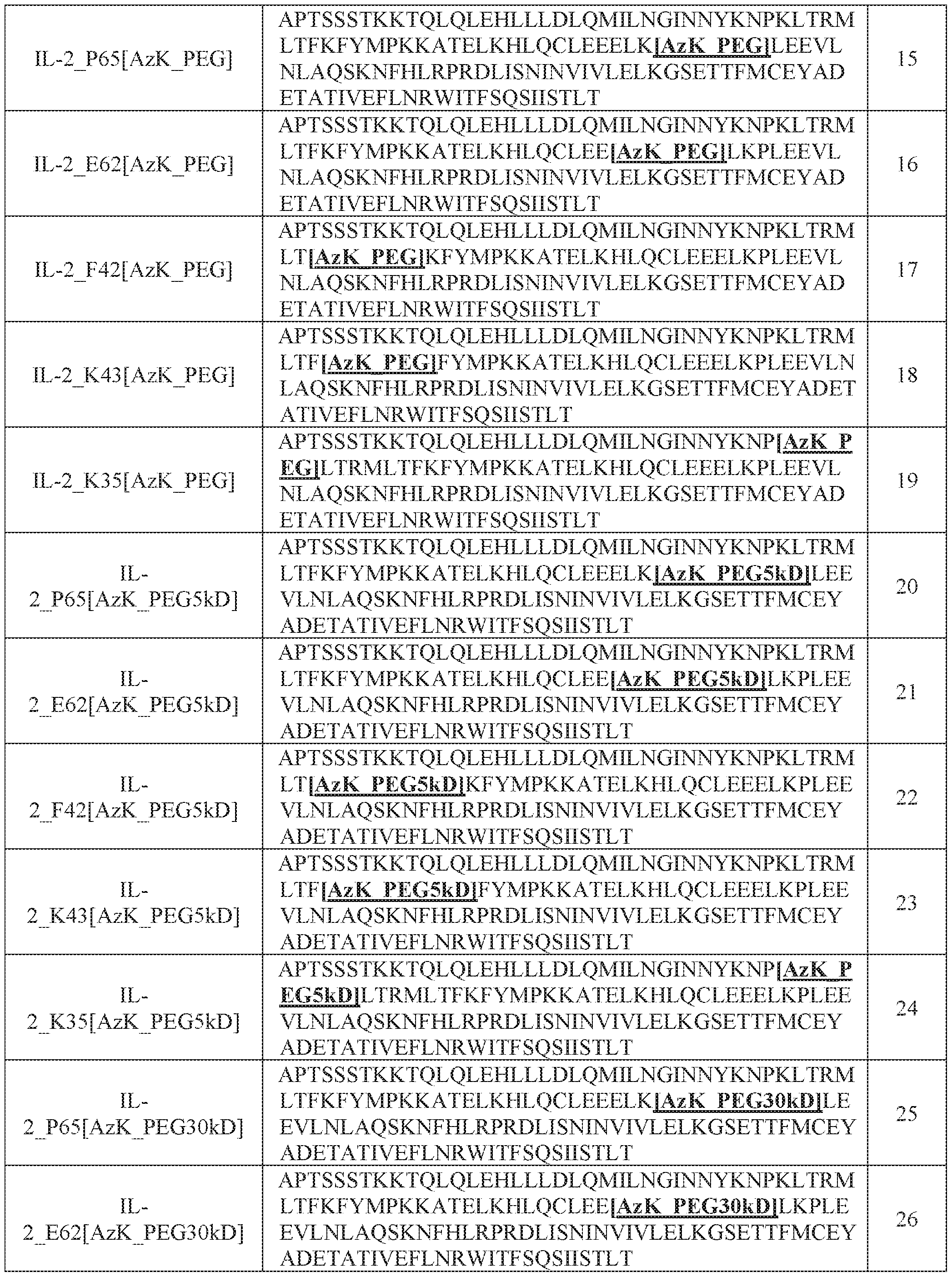 Figure imgf000020_0001