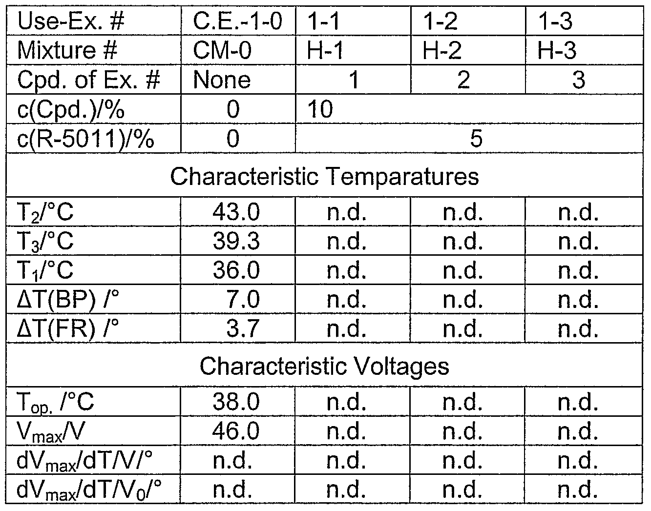 Figure imgf000097_0001