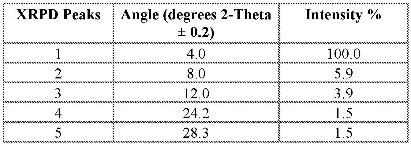 Figure imgf000173_0003