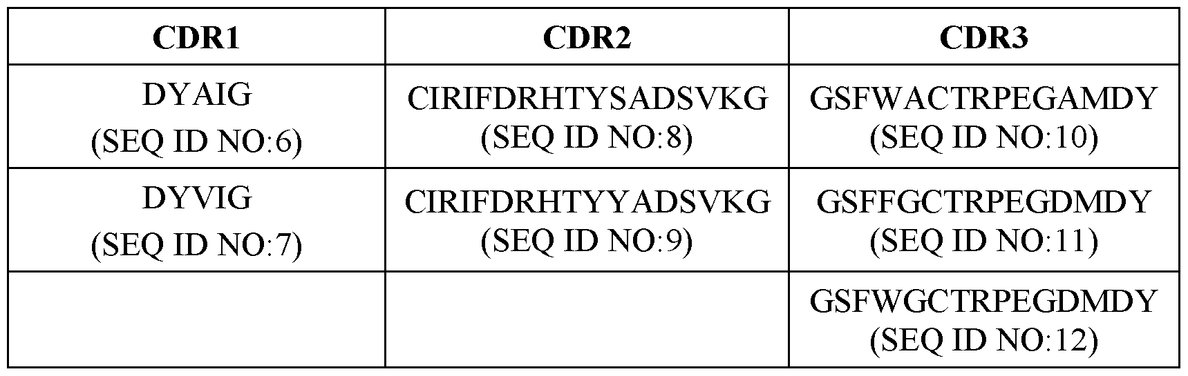 Figure imgf000034_0001