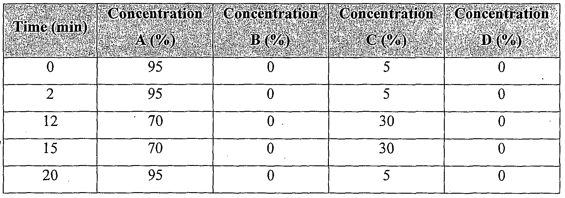 Figure imgf000326_0001