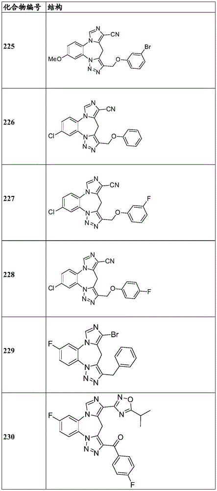 Figure BDA0003086328090003201