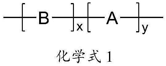 Figure GDA0003094281870000212