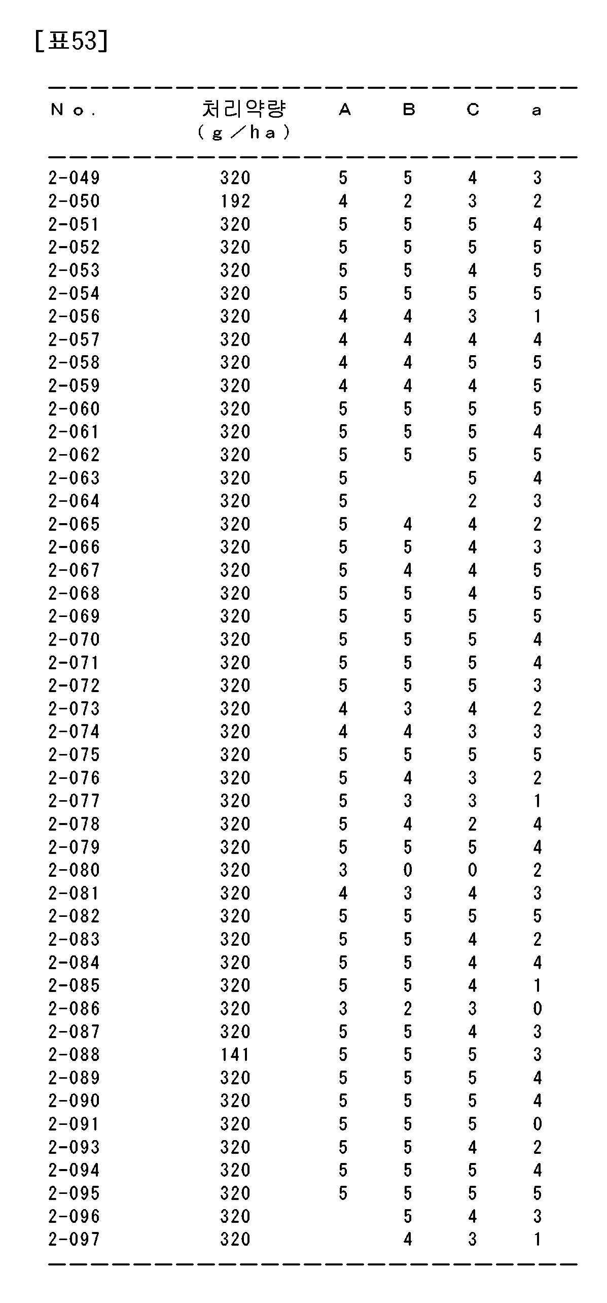 Figure 112021026189216-pat00111