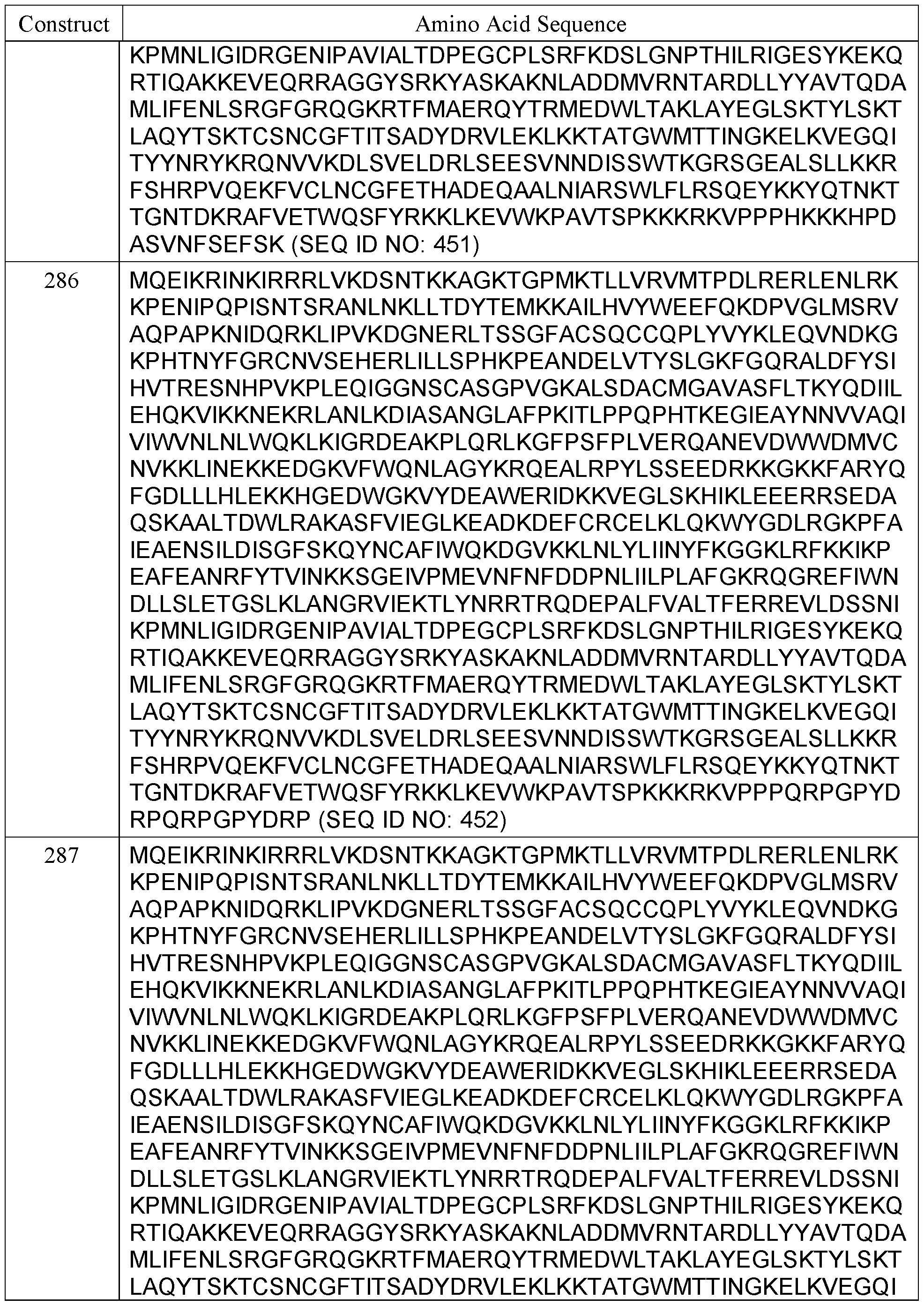 Figure imgf000276_0001