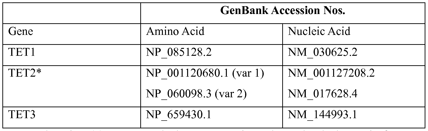 Figure imgf000040_0001