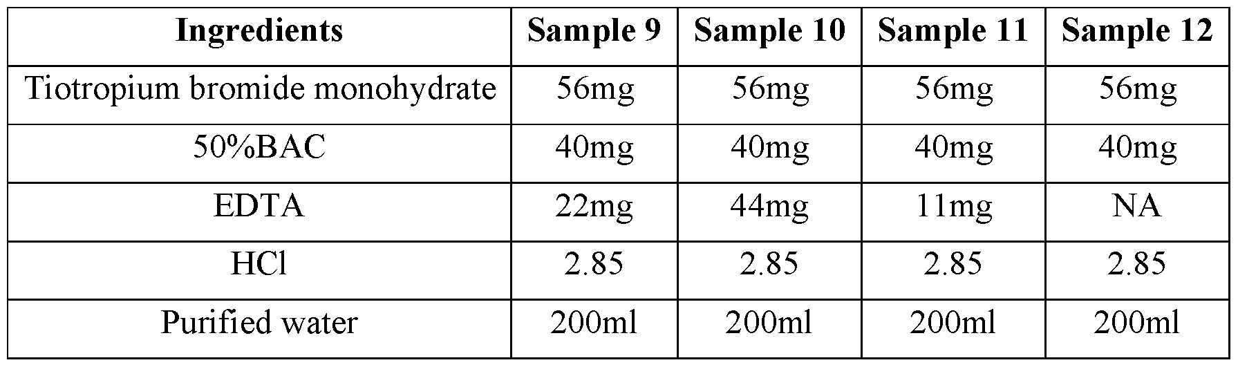 Figure imgf000012_0001