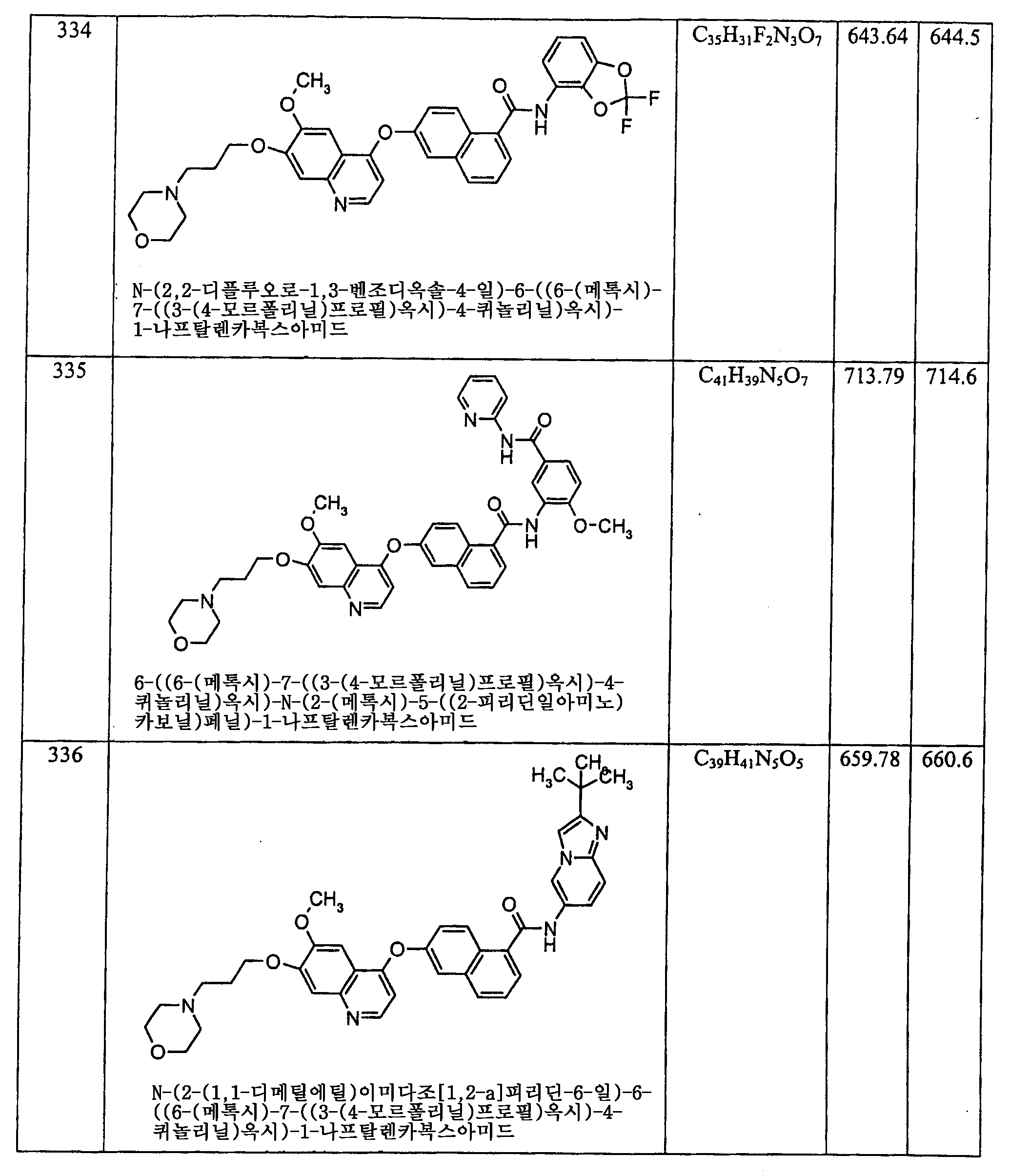 Figure 112006060289308-PCT00163