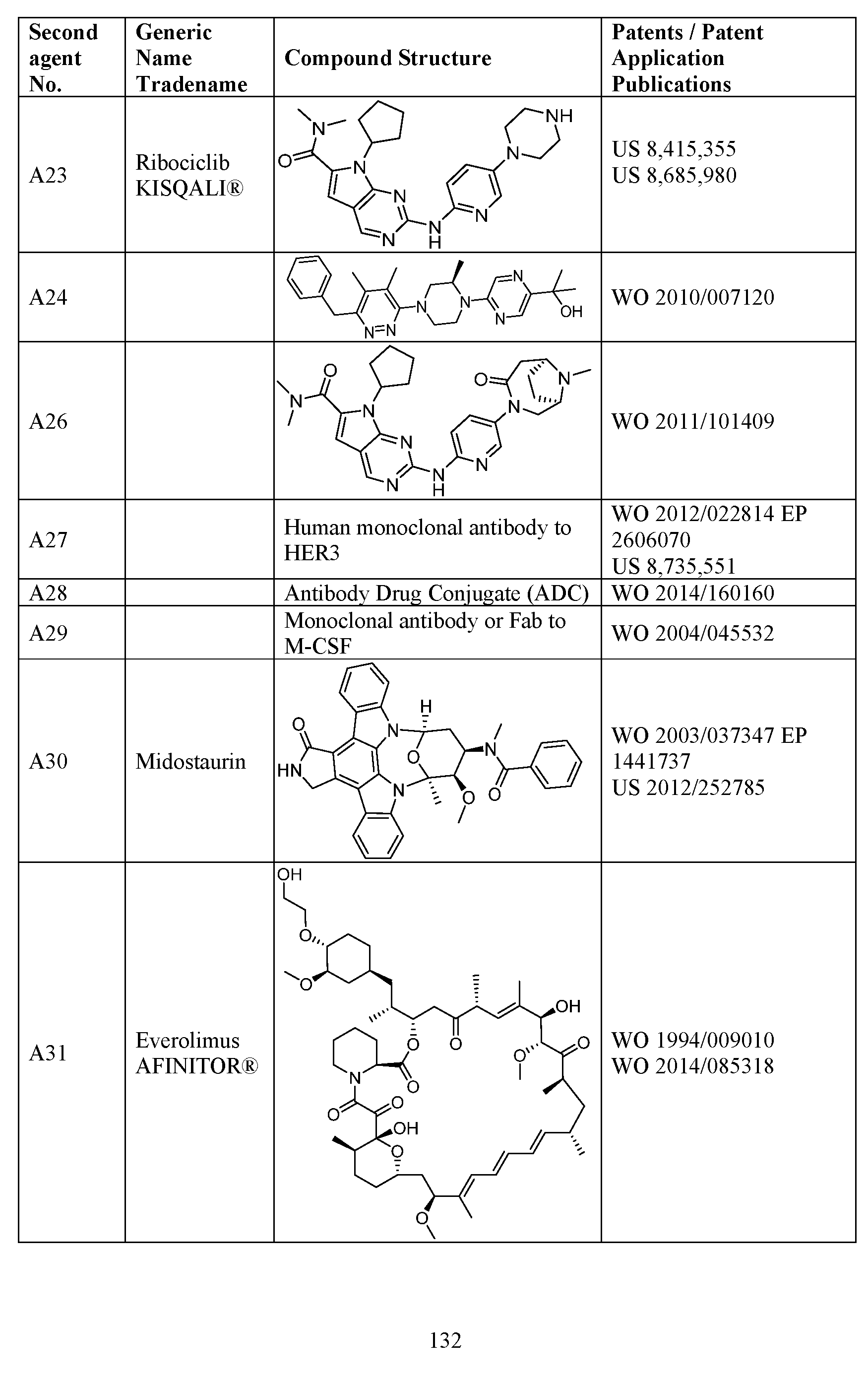 Figure imgf000133_0001