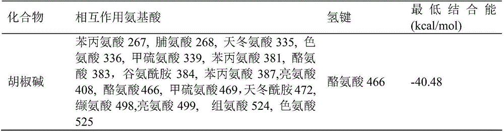 Figure BDA0001982872790000043