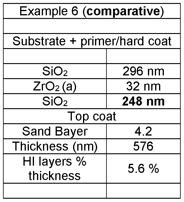 Figure imgf000020_0004