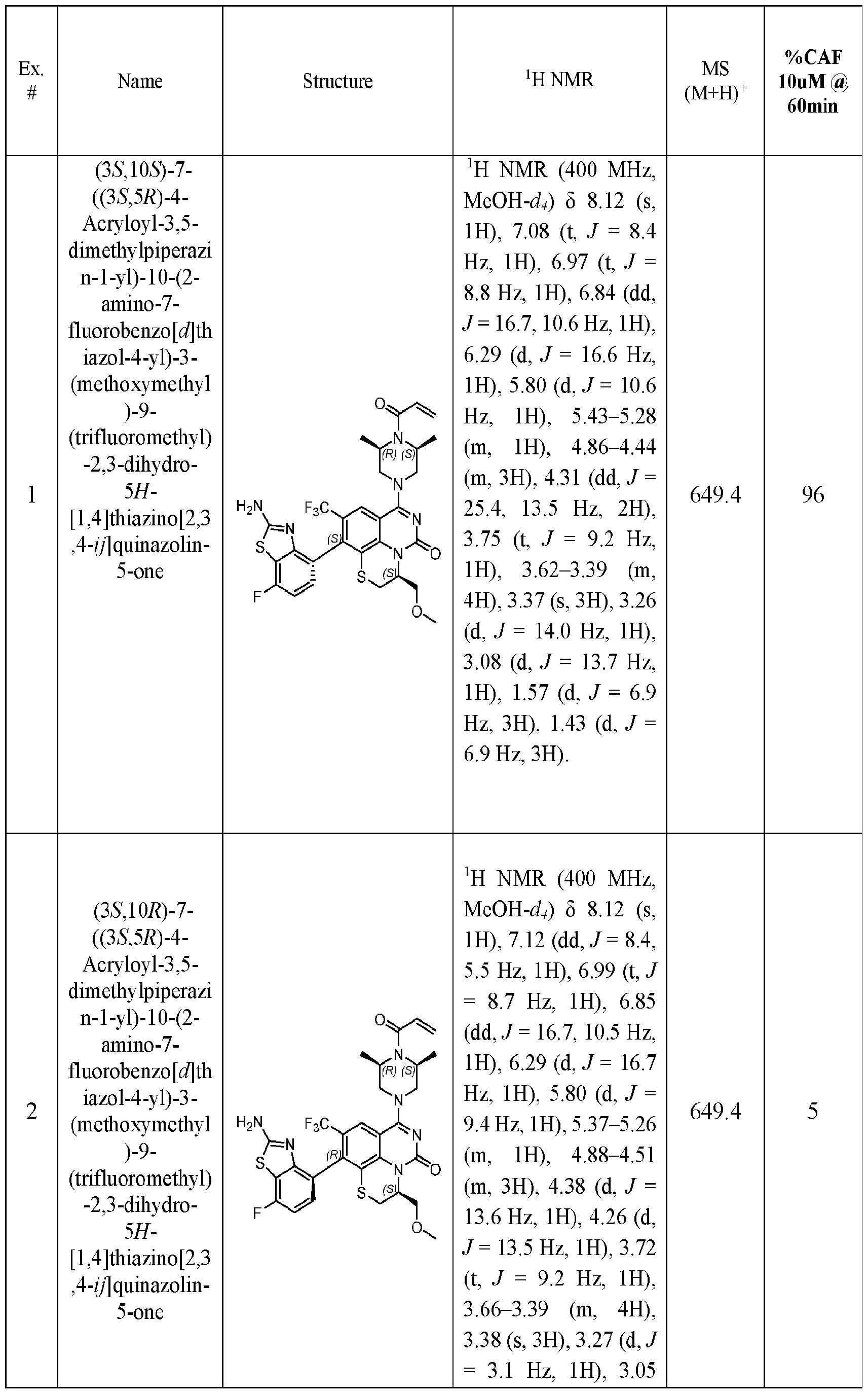 Figure imgf000087_0001