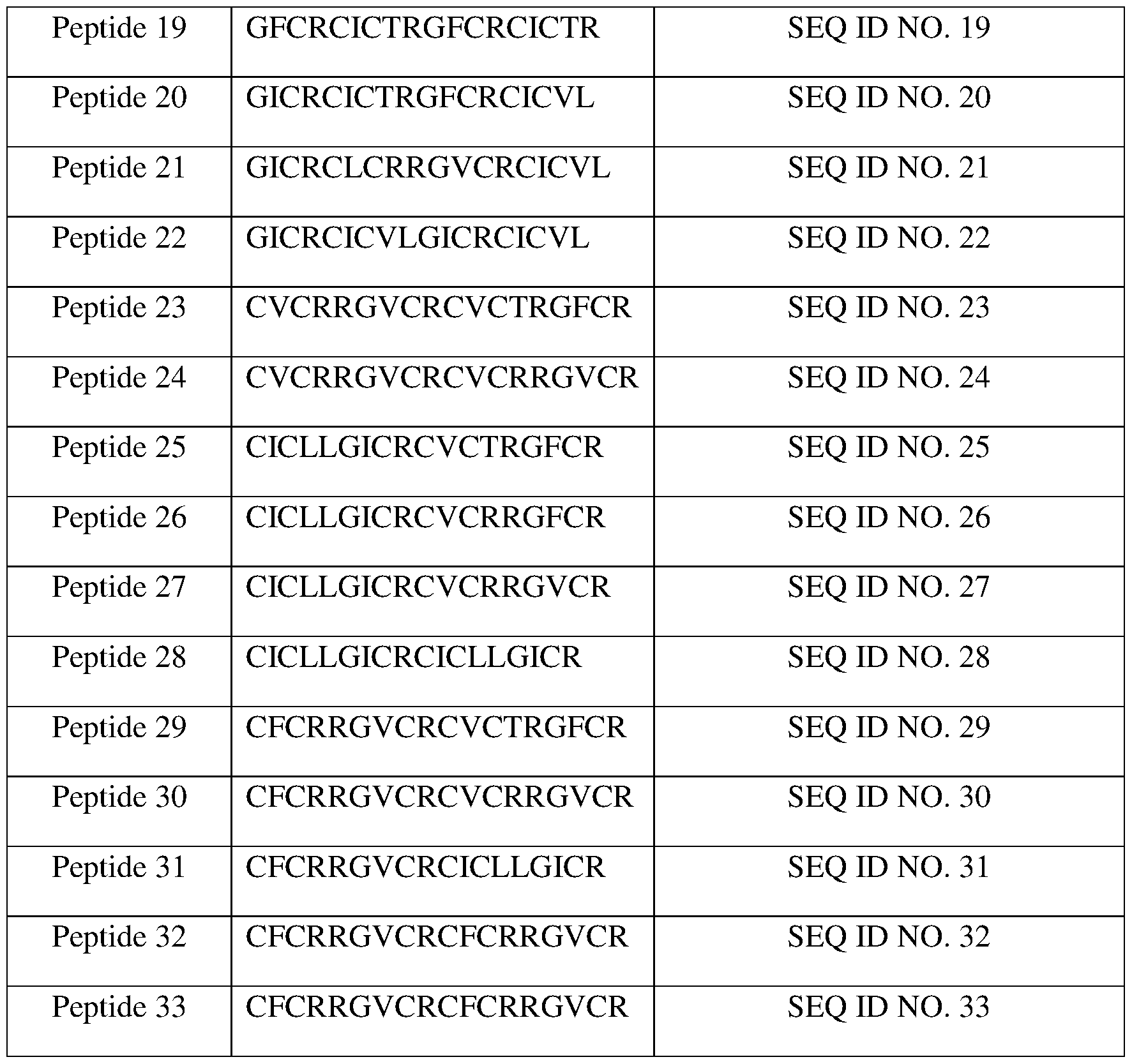 Figure imgf000016_0001