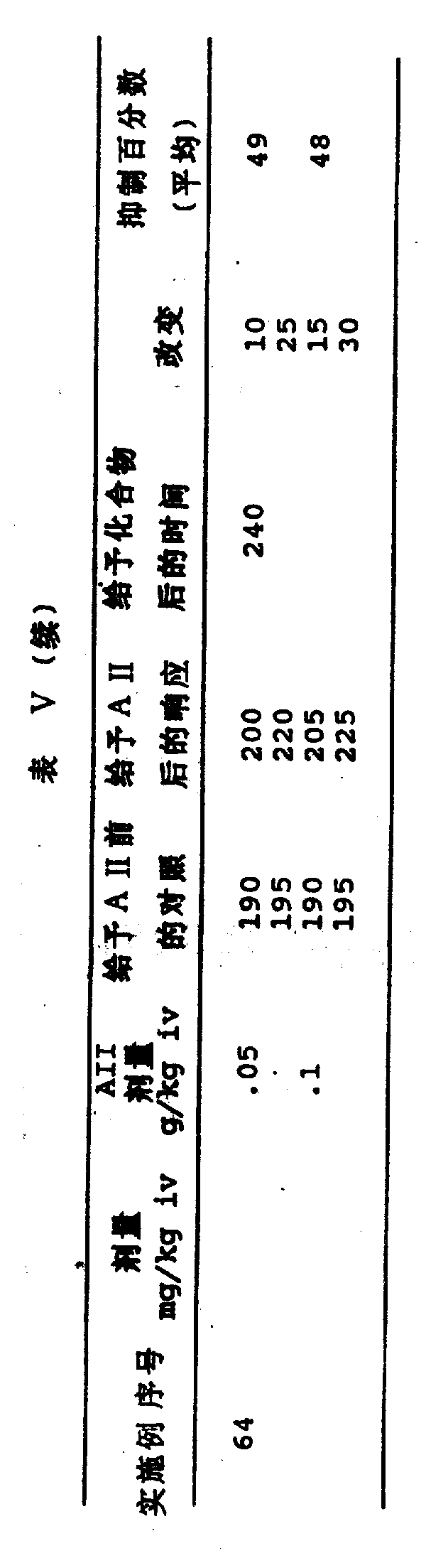 Figure 921005458_IMG92