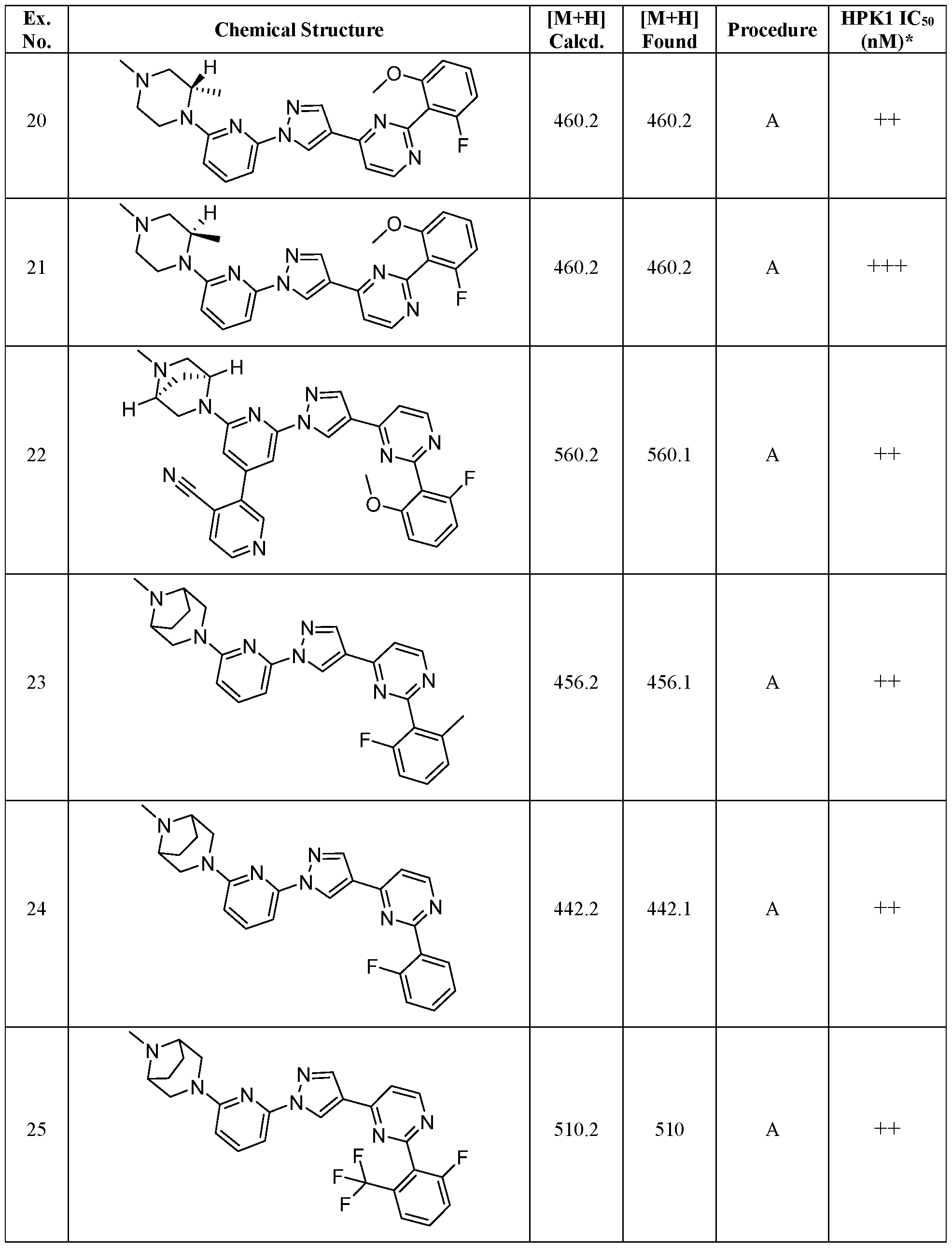 Figure imgf000087_0001