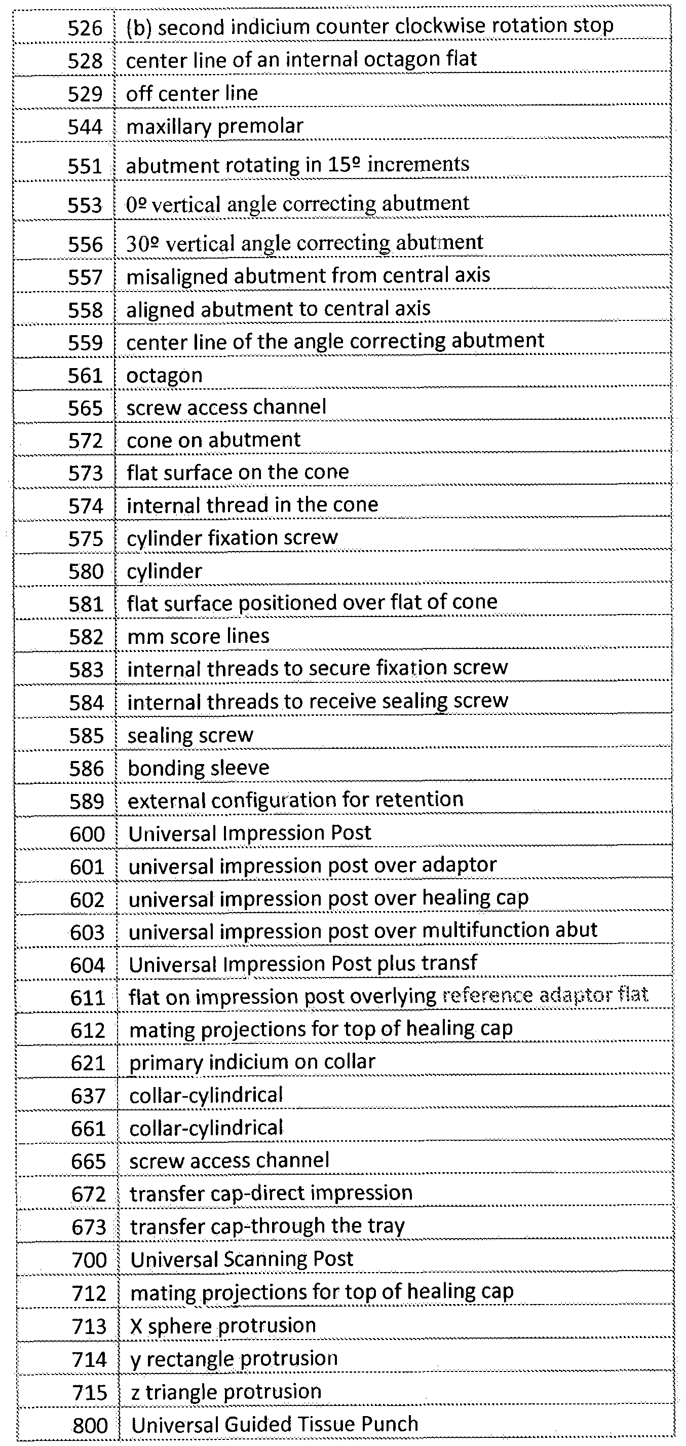 Figure imgf000146_0001