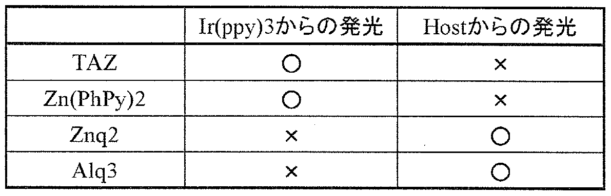 Figure imgf000020_0002
