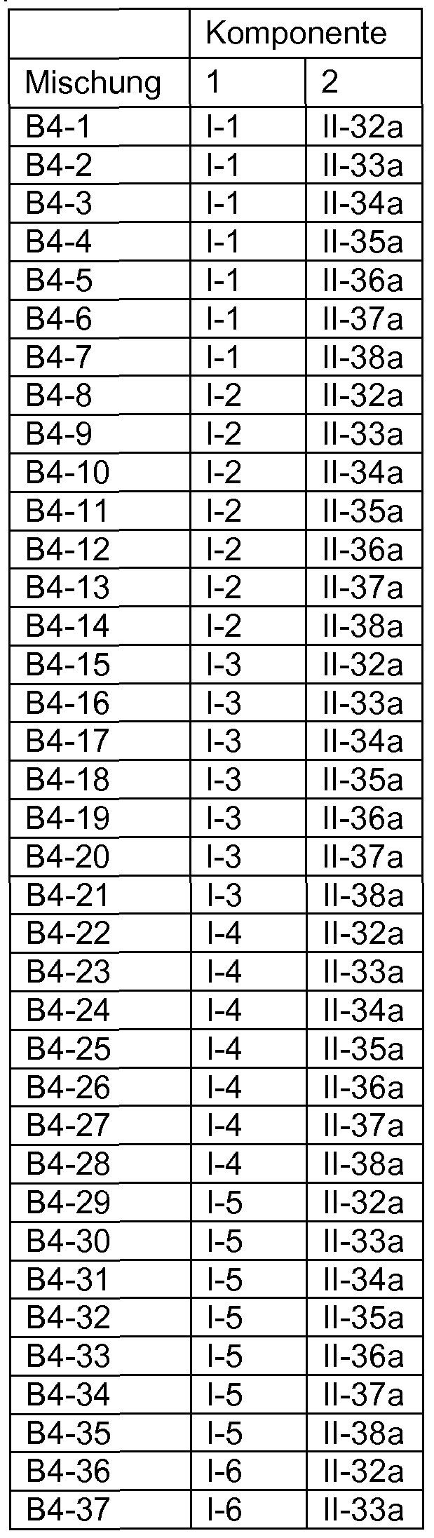 Figure imgf000067_0001