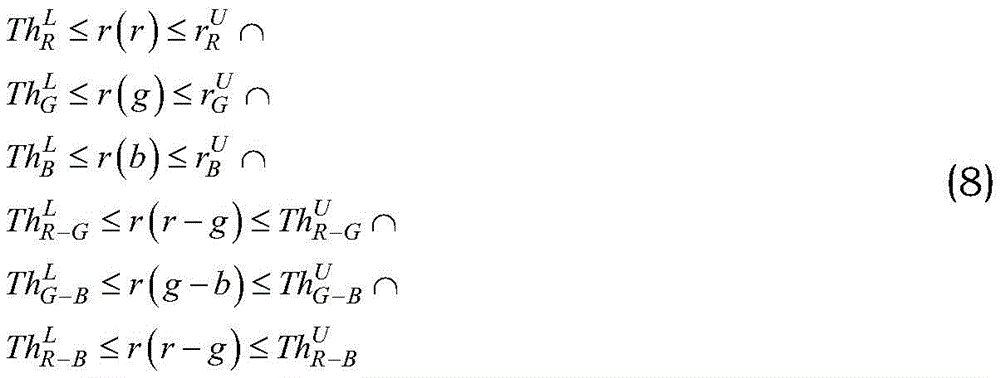 Figure BDA0001211417400000062