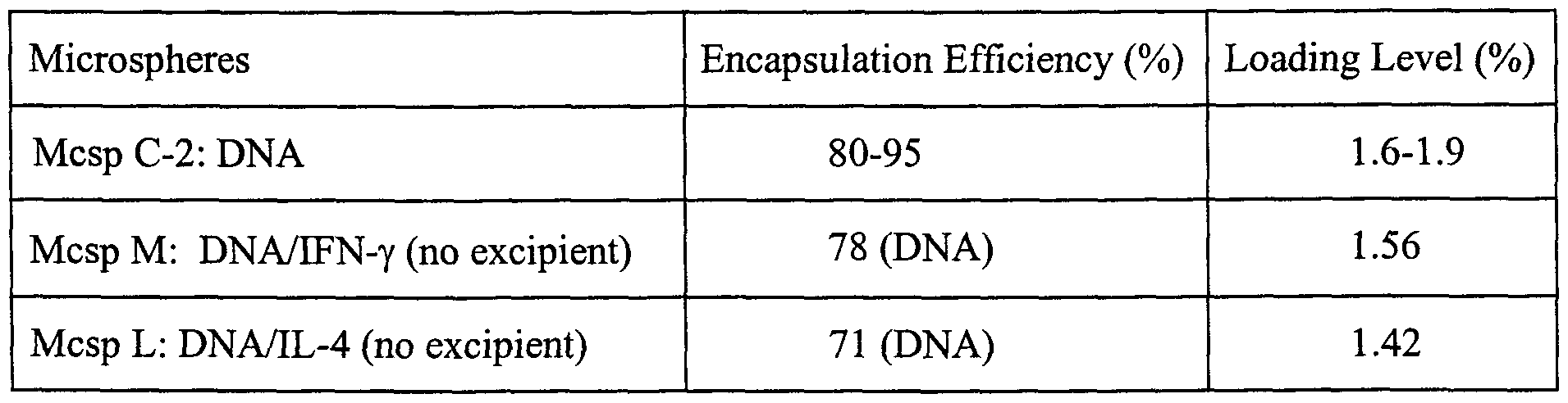 Figure imgf000092_0001