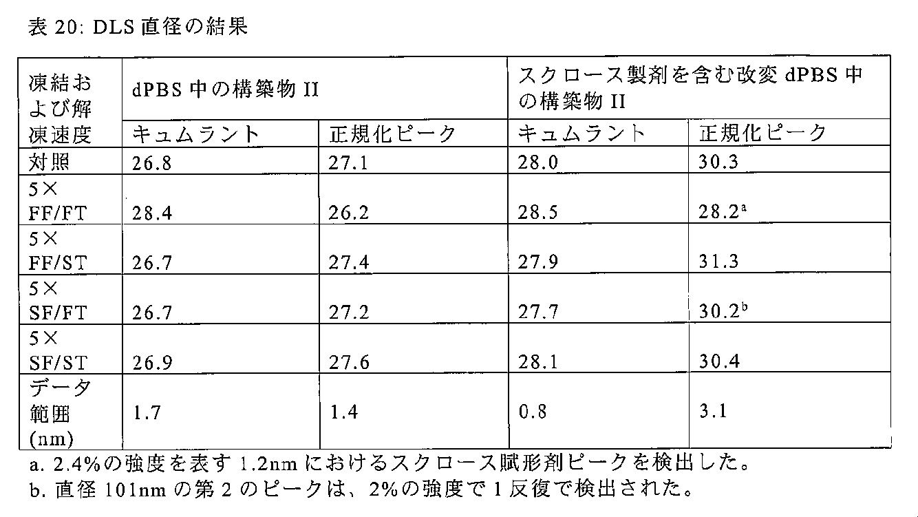 Figure 2022552262000034