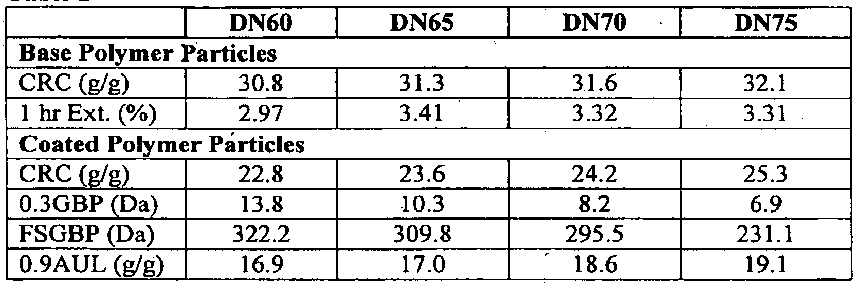 Figure imgf000059_0001