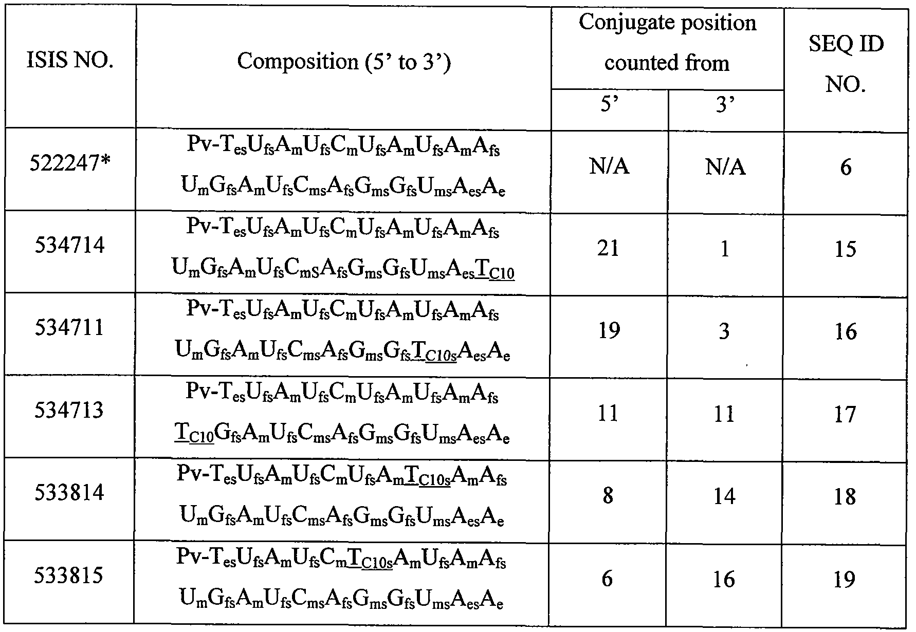 Figure imgf000131_0001