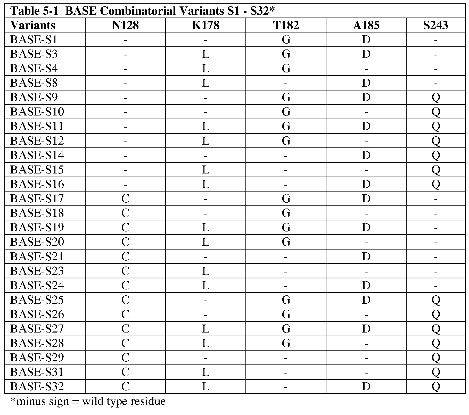 Figure imgf000106_0001