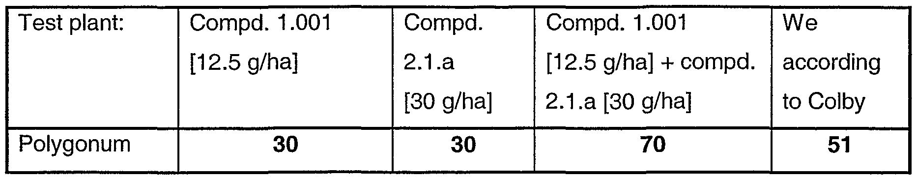 Figure imgf000221_0001