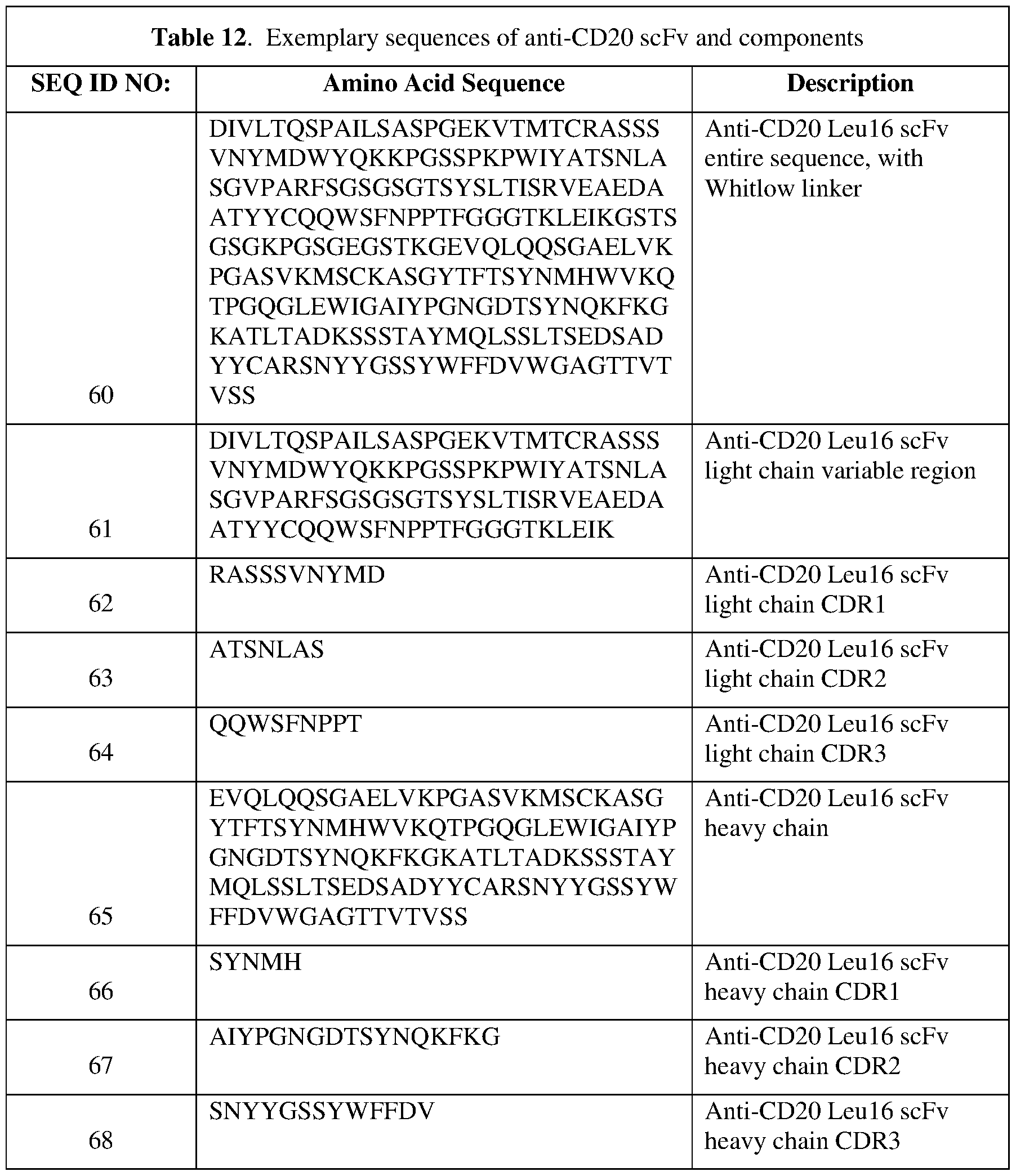 Figure imgf000163_0001