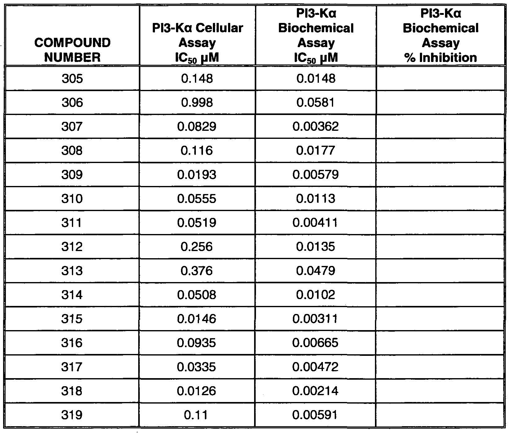 Figure imgf000126_0001