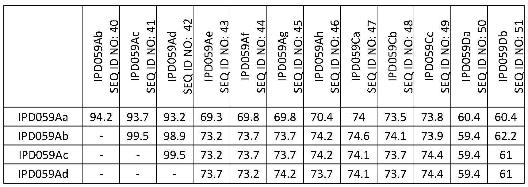Figure imgf000154_0001